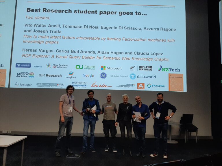 Papers de investigadores del IMFD obtienen premios en Conferencia de la Web Semántica