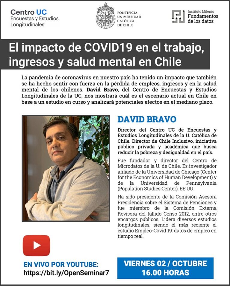 OPEN SEMINAR IMFD: «El impacto del COVID-19 en el trabajo, ingresos y salud mental en Chile», por David Bravo