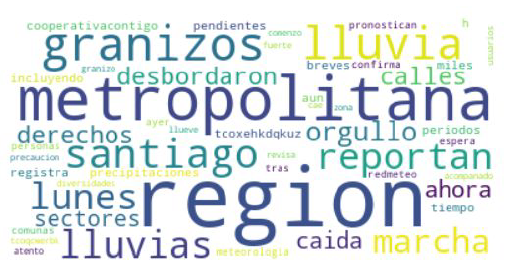 Lluvia de tweets: primeros resultados de la colaboración entre DMC y el área de Innovación IMFD